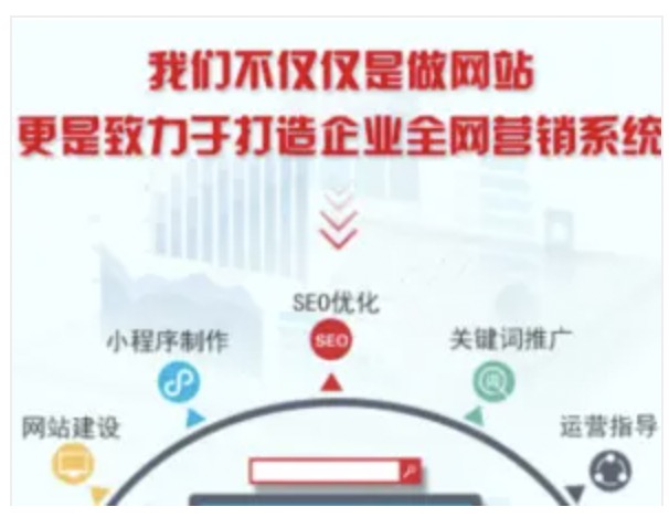 山东万化信息